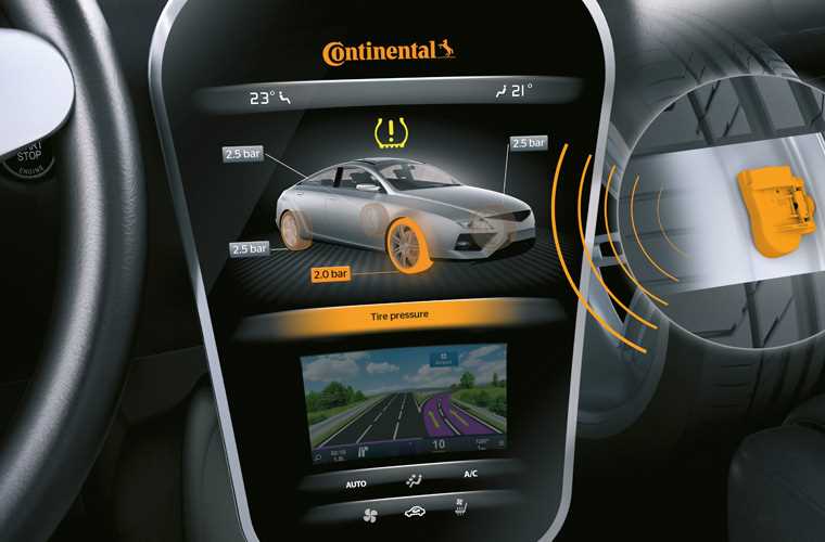 tyre pressure monitoring system